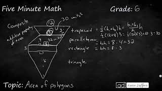 6th Grade Math Area of Polygons [upl. by Toille]