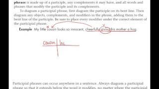 Lesson 08  Sentence Diagramming Simple Sentences  Participial Phrases [upl. by Romeu]