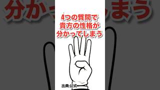 裏MBTI診断のやり方 4つの質問で性格がわかる MBTI 裏MBTI 性格診断 心理学 [upl. by Akehsay]