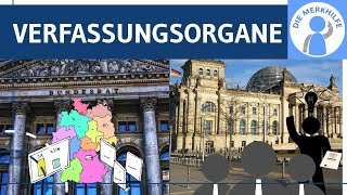 Verfassungsorgane im Überblick  ständig amp nichtständig  Bundestag Bundesrat Regierung Gericht [upl. by Naharba]