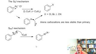 Nucleophilic Aromatic Substitution the Sandmeyer Reaction [upl. by Llireva]