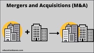 What are Mergers and Acquisitions MampA Types Form of integration [upl. by Grogan]