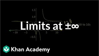 Limits at infinity of quotients Part 1  Limits and continuity  AP Calculus AB  Khan Academy [upl. by Aratihc]