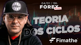 A TEORIA DOS CICLOS FIMATHE  LIVE 0401  FOREX [upl. by Atikahc140]