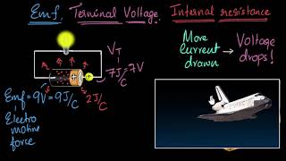 Cells EMF terminal voltage amp internal resistance  Electric current  Physics  Khan Academy [upl. by Binnie]