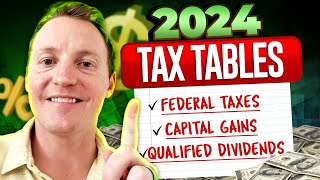 2024 Tax Guide Navigating Federal Capital Gains amp Dividend Taxes [upl. by Amalita114]