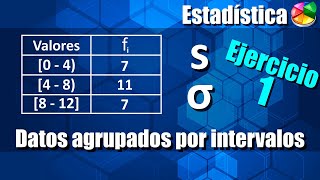 Varianza y Desviación Estándar para Datos Agrupados por Intervalos  Ejercicio 1 [upl. by French553]