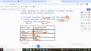 Format Specifier in CLanguage [upl. by Lapotin]