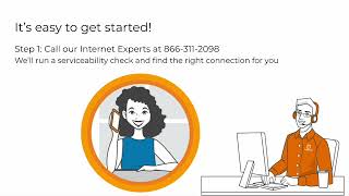 Get Started with EarthLink Wireless Home Internet [upl. by Ssitnerp654]