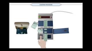 Counting of Votes Polled using EVMs [upl. by Murat]