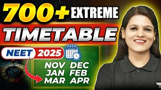 🔥 6Month Extreme NEET 2025 Plan to Achieve 700 Score  Deepika [upl. by Basset856]