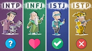 INTJs Compatibility With Every MBTI Type [upl. by Braswell]