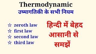 Thermodynamic law  उष्मागतिकी के नियम। zeroth1st 2nd and 3rd law of thermodynamic l [upl. by Hcahsem423]