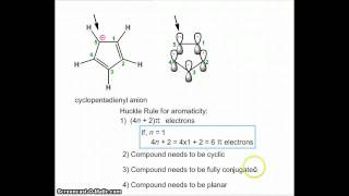 Cyclopentadienyl anion as aromatic compound Free IIT JEE Video [upl. by Linnell]