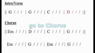 quotTime of Your Lifequot moving chord chart [upl. by Annaig840]