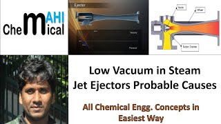 Low Vacuum Issues in Steam jet EjectorsChemicalMahi [upl. by Nylac]