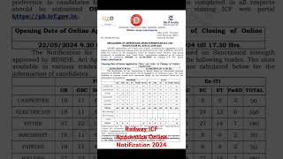 Railway ICF Apprentice Online Form Notification 2024 2024 ytshorts youtubeshorts shorts viral [upl. by Fawcette]