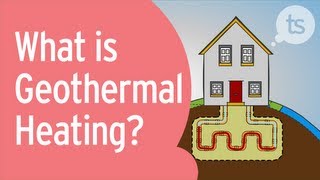 What is Geothermal Heating [upl. by Isolt]