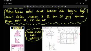 Bab 6 part 2 Matematik Tingkatan 5 Nilai Sinus Kosinus dan Tangen bagi sudut [upl. by Eiryt527]