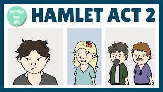 Hamlet Act 2 Summary [upl. by Marya]