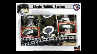 VANOS  Chapter 8 Aligning and Securing the Camshafts [upl. by Wilder]