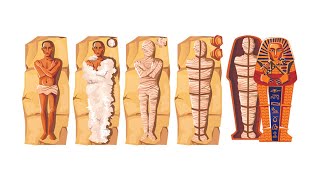 How an Egyptian Mummy was Made  The Mummification Process [upl. by Menedez844]