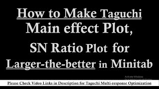 How to Generate Taguchi SignaltoNoise Ratio LargertheBetter in Minitab  Taguchi Optimization [upl. by Constance]