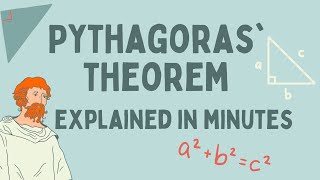 Pythagoras Theorem Explanation [upl. by Nosoj]