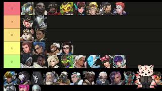 Can these Overwatch 2 ults destroy you in real life Tier List [upl. by Yole]