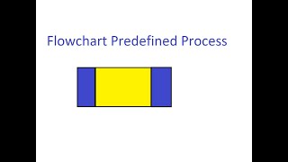 Flowchart Predefined Process [upl. by Yrebmik]