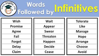 Infinitives  Verbs followed by infinitives [upl. by Lemuela600]