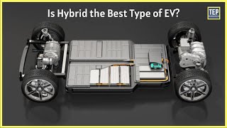 Hybrid Electric Vehicle Technology and Types of Electric Vehicles Explained [upl. by Aramas372]