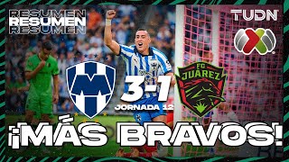 HIGHLIGHTS  Monterrey 31 Juárez  AP2023J12  Liga Mx  TUDN [upl. by Sherilyn]