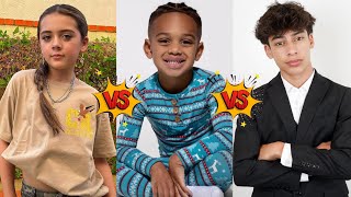 Faye Knightly Vs King Ferran The Royalty Family Vs Kyrie Prince Lifestyle Comparison [upl. by Michell900]