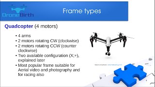 Review the different Multirotor  Multicopter  Drone Frame types [upl. by Schouten]