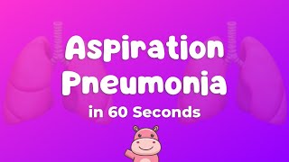 🫁 Aspiration Pneumonia Explained in 60 seconds [upl. by Derinna496]