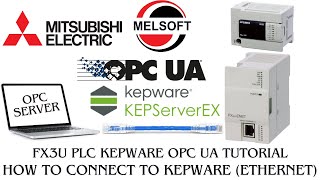 How to connect mitsubishi PLC to Kepware OPC UA server via FX3UENET module [upl. by Aerdna]