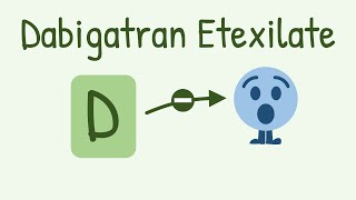 Dabigatran Etexilate  Oral Direct Thrombin Inhibitor [upl. by Pellikka]