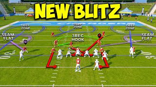 I Found A NEW DEFENSE On The New Madden 25 Patch [upl. by Schwitzer]