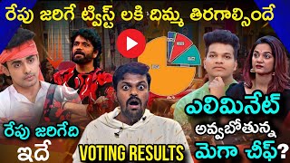 Bigg Boss Telugu 8 11th Week Elimination Analysis by Adi Reddy  Bigg Boss Telugu Voting Poll [upl. by Erlina]