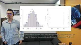 Diseño de Experimentos S6 11 Análisis de supuestos normalidad y homocedasticidade anova en R [upl. by Eednyl]