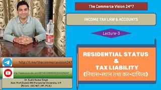 Residential StatusampTax Liability Types of Residents Status Tax Incidence in Brief [upl. by Gertie957]