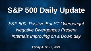 SampP 500 Daily Market Update for Friday June 21 2024 [upl. by Attaynik]