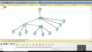 Vlan Configuration using 3 Vlans in Cisco Packet Tracer [upl. by Waylen]