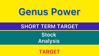 genus power share analysis 🎾 genus power target  genus power stock news  genus power news 13924 [upl. by Nannette]