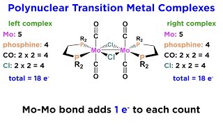 Polynuclear Transition Metal Complexes [upl. by Adnana]