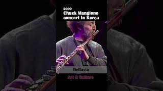 🎺Chuck Mangione concert in Korea 2000  Bellavia [upl. by Sidra]