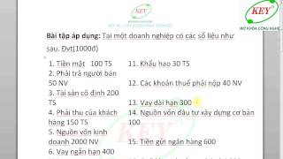 Dạy kế toán online bài 1 bài tập 1 [upl. by Pepi431]