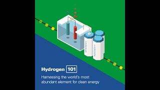 Hydrogen 101 Using Hydrogen to Power our Future [upl. by Firestone947]