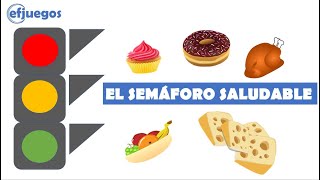 🍉🥦🥝JUEGOS de ALIMENTOS SALUDABLES Educación Física 🚦El semáforo saludable [upl. by Aziram]